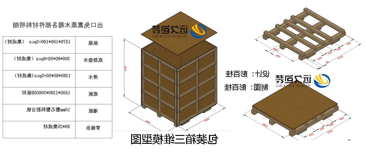 <a href='http://oszr.e21system.com'>买球平台</a>的设计需要考虑流通环境和经济性